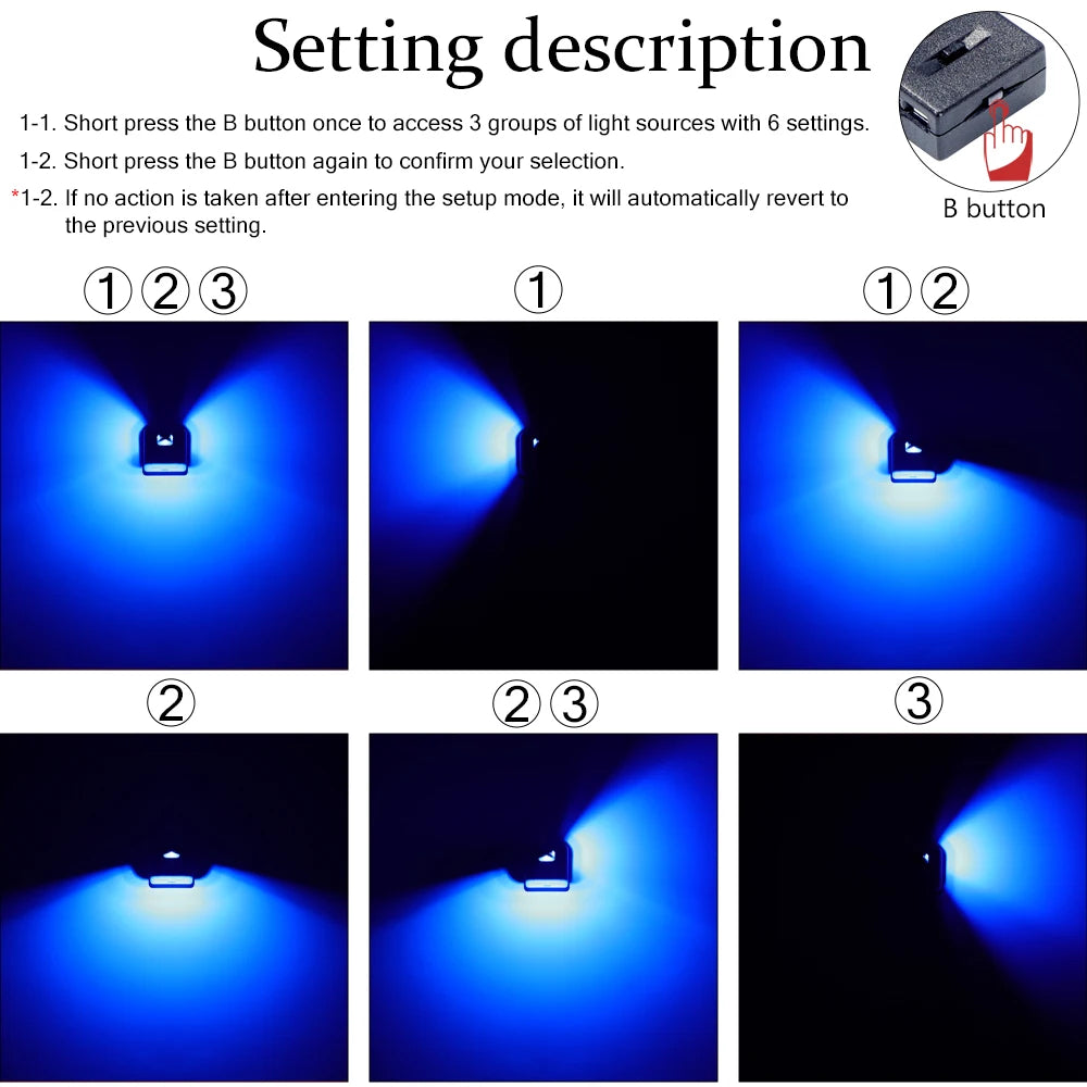 Three Sides Emit Light USB Type-A Car LED Ambient Light RGB Atmosphere Lamp, Interior Dimmable Mood Lighting for Cars/SUV/Trucks
